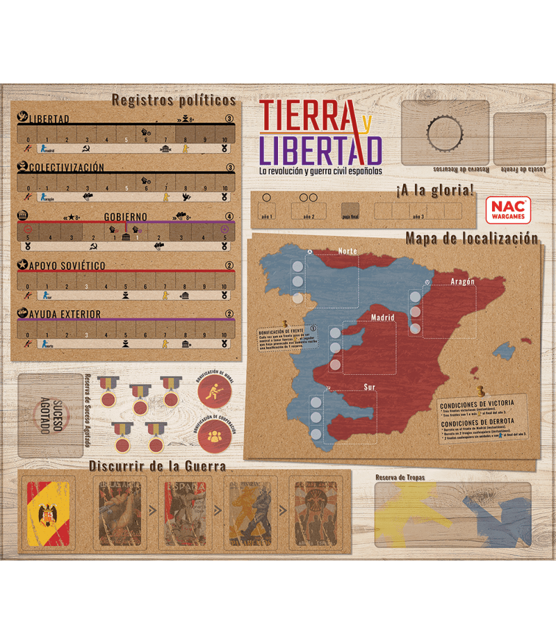 Material reglas Tierra y Libertad mapa España y barras de recursos políticos