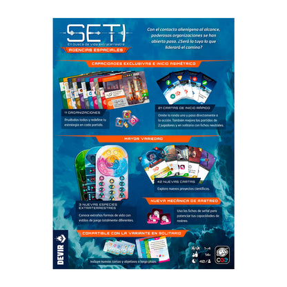 Infografía expansión SETI Agencias espaciales capacidades asimétricas y mecánica de rastreo