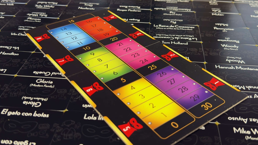Tablero de puntuación del juego party Identidad Secreta con escala de colores y símbolos de puntos
