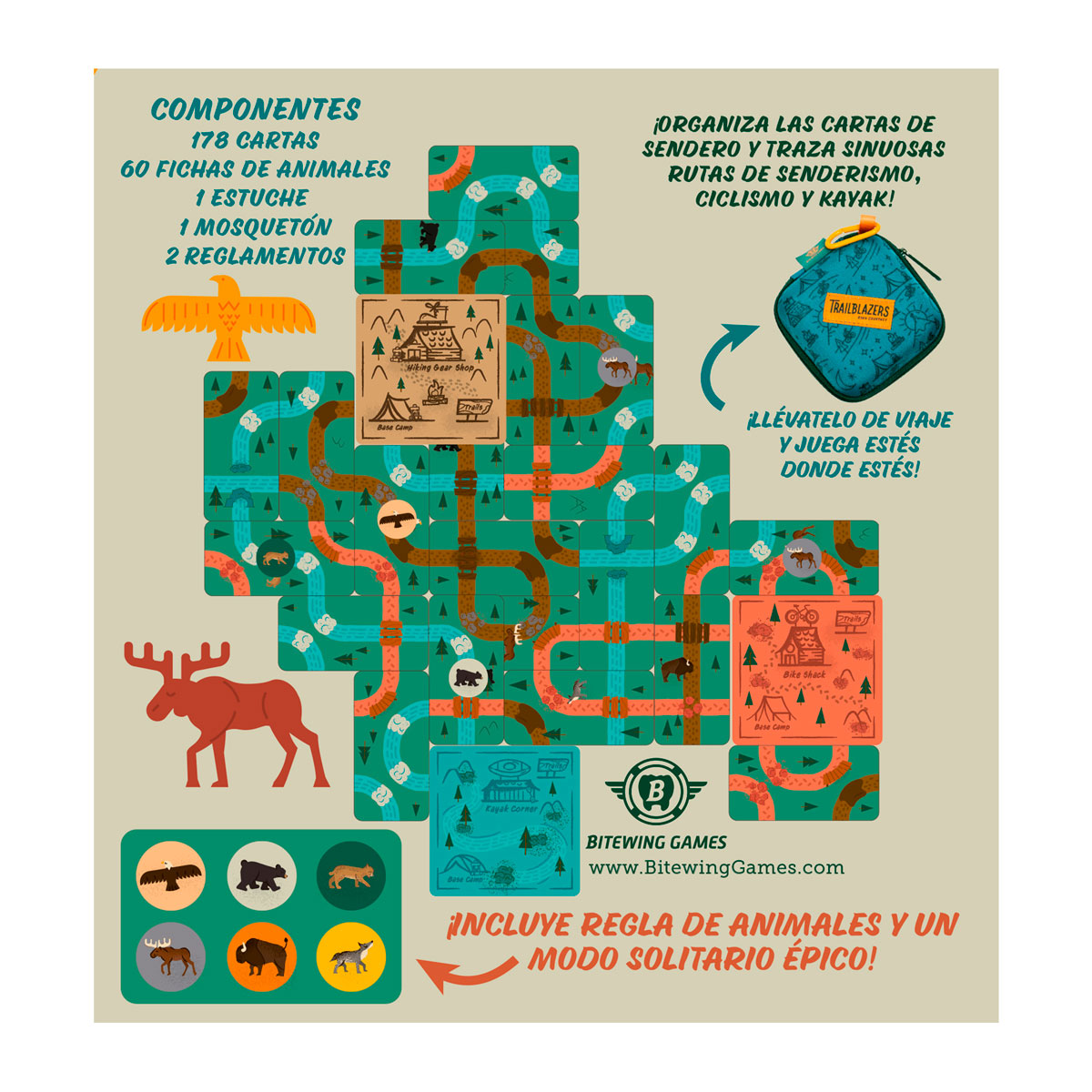 Componentes y mecánicas del juego de mesa Trailblazers Edición de Viaje con tablero modular y modo solitario