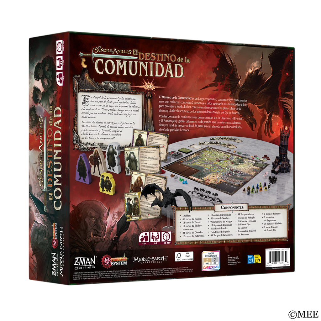 La Comunidad del Anillo: El Destino de la Comunidad