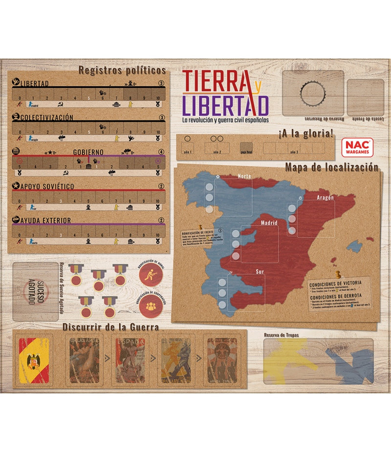 Tierra y Libertad: Revolución y Guerra Civil Española